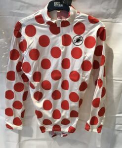オールドパーツ情報 » サイクルジャージ