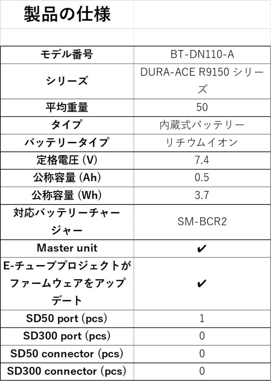 シマノ 】BT-DN110-A ビルトインタイプ（内蔵式）バッテリーBluetooth
